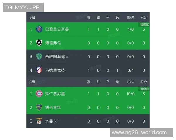 马竞狂胜拜仁4-0震撼全场赛后战报引发热议
